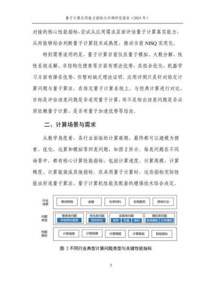 量子计算机 通用化技术（量子计算机通用化技术如何影响2025新站排名）-第2张图片-八三百科