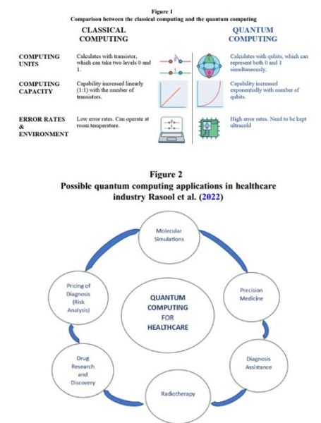 量子计算与医疗技术专业（量子计算医疗诊断新手入门指南）-第1张图片-八三百科