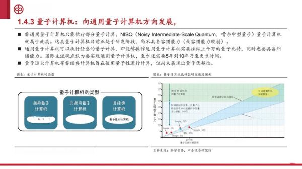 量子计算与医疗技术专业（量子计算医疗诊断新手入门指南）-第2张图片-八三百科