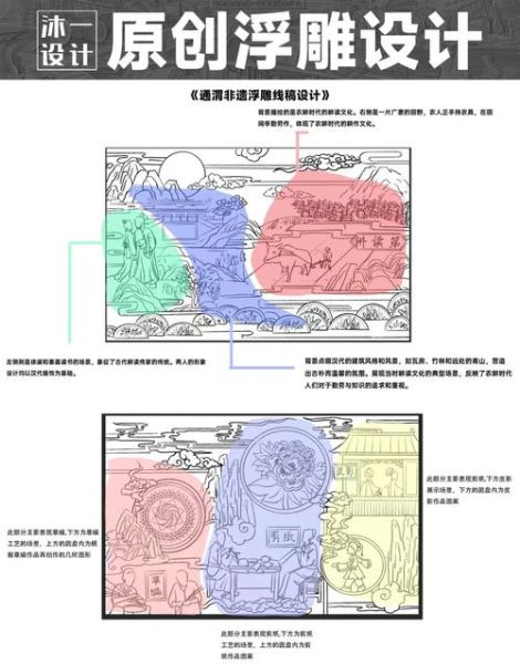 浮雕非物质文化遗产(浮雕非遗初学者入门指南)-第3张图片-八三百科 浮雕非物质文化遗产(浮雕非遗初学者入门指南)-第3张图片-八三百科