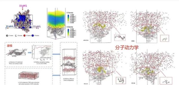 超导模拟量子计算(超导模拟量子计算入门指南)-第1张图片-八三百科 超导模拟量子计算(超导模拟量子计算入门指南)-第1张图片-八三百科