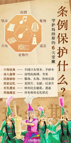 非物质文化遗产传播条例(非物质文化遗产传播条例实施细则)-第1张图片-八三百科 非物质文化遗产传播条例(非物质文化遗产传播条例实施细则)-第1张图片-八三百科