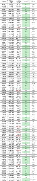 量子计算技术股票(2024量子计算股票龙头股名单)-第1张图片-八三百科 量子计算技术股票(2024量子计算股票龙头股名单)-第1张图片-八三百科