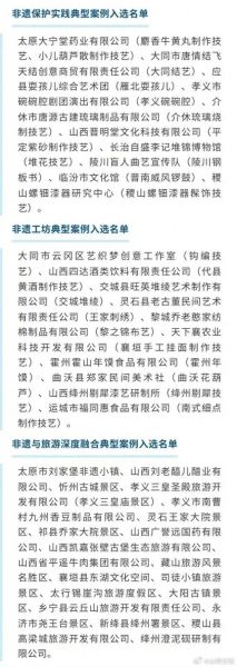 侵犯非物质文化遗产案例(近年侵犯非遗案例判几年)-第1张图片-八三百科 侵犯非物质文化遗产案例(近年侵犯非遗案例判几年)-第1张图片-八三百科