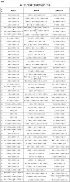 侵犯非物质文化遗产案例(近年侵犯非遗案例判几年)-第2张图片-八三百科 侵犯非物质文化遗产案例(近年侵犯非遗案例判几年)-第2张图片-八三百科