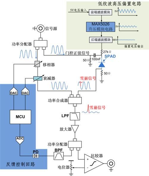量子计算超导技术的应用（量子计算超导芯片怎么工作的）-第2张图片-八三百科