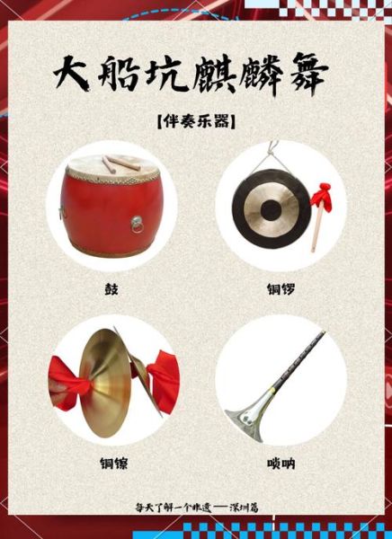 深圳的非物质文化遗产（深圳非遗有哪些项目最出名）-第1张图片-八三百科