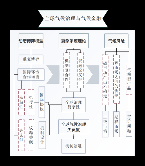 量子计算有哪些技术路线（量子计算技术路线有哪些）-第3张图片-八三百科