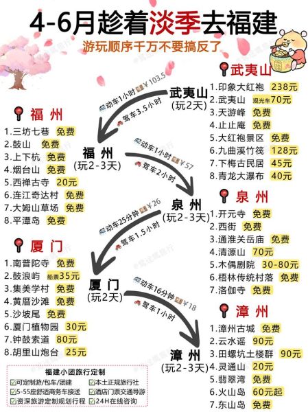 福建非物质文化遗产景区（福建非遗景区打卡指南）-第3张图片-八三百科