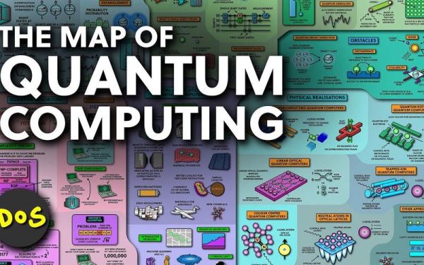 超导量子计算英文（超导量子计算英文词汇入门指南）-第1张图片-八三百科