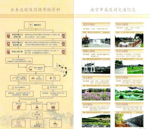 市非物质文化遗产（市非物质文化遗产申请流程与材料清单）-第2张图片-八三百科