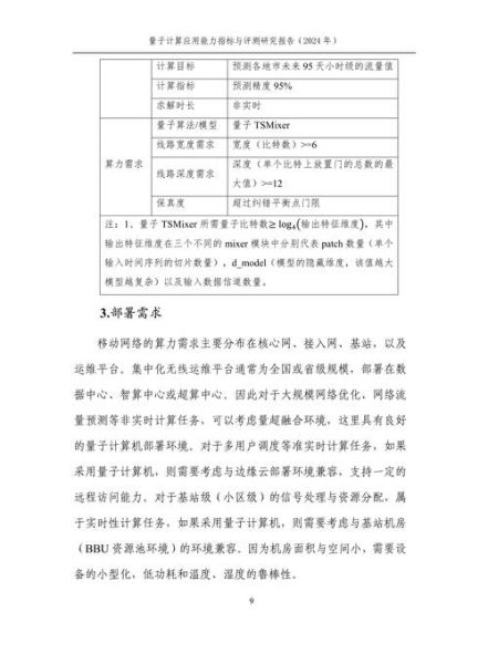 计算机量子技术概念股票（2025量子计算概念股新手入门）-第2张图片-八三百科