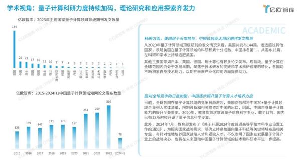 我国量子计算技术的应用（量子计算在银行中的应用场景详解）-第1张图片-八三百科