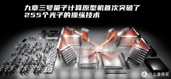 中国新型超导量子计算机（中国量子计算机最新型号是什么？）-第3张图片-八三百科