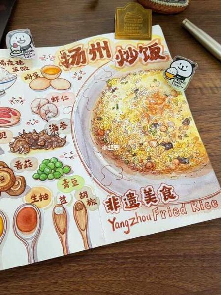非物质文化遗产美食书画（非遗美食书画入门看哪些书）-第3张图片-八三百科