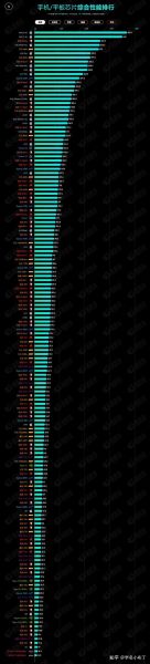 量子计算技术排名（量子计算各国排名2025最新版）-第2张图片-八三百科