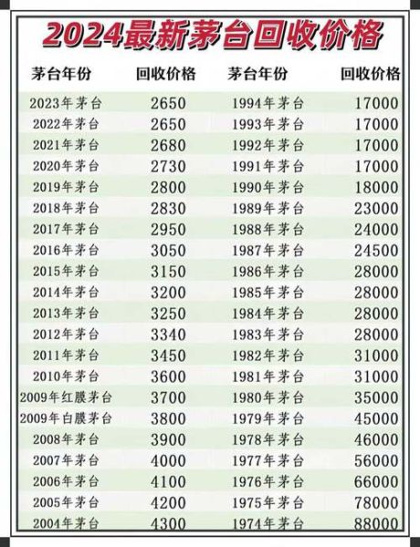 茅台非物质文化遗产年（茅台非遗文化年是哪一年）-第3张图片-八三百科