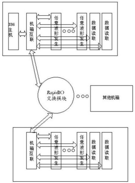 超导量子计算网络（超导量子计算网络入门教程）-第2张图片-八三百科