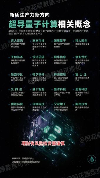 超导量子计算概念(超导量子计算是什么意思)-第1张图片-八三百科 超导量子计算概念(超导量子计算是什么意思)-第1张图片-八三百科