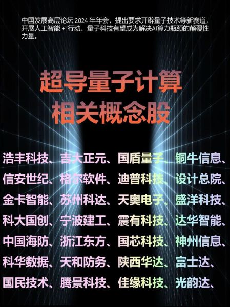 量子计算技术概念股（2025年量子计算技术概念股怎么选）-第1张图片-八三百科
