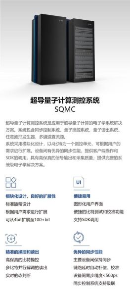 超导量子计算模块有哪些-第2张图片-八三百科 超导量子计算模块有哪些-第2张图片-八三百科