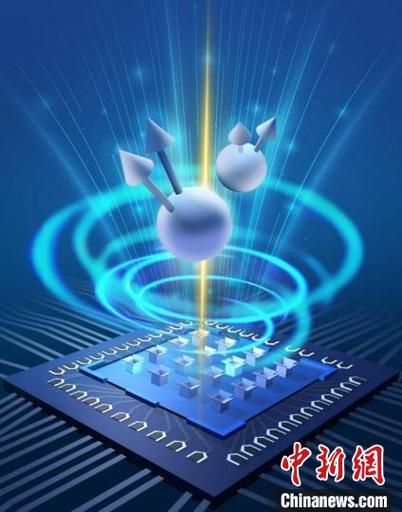 超导量子计算机最新进展(超导量子比特突破低温瓶颈的最新消息)-第1张图片-八三百科 超导量子计算机最新进展(超导量子比特突破低温瓶颈的最新消息)-第1张图片-八三百科