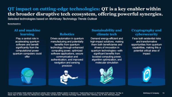 国外超导量子计算机研究现状（国外超导量子计算机研究现状2025）-第2张图片-八三百科