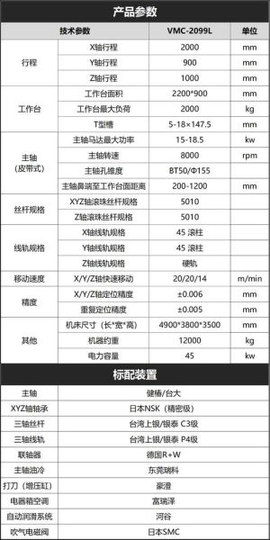 超导量子计算机龙头股票代码-第2张图片-八三百科