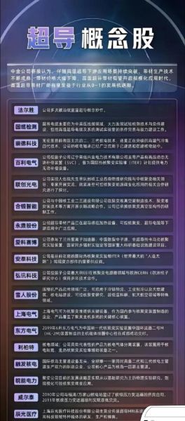 超导量子计算机概念股票有哪些（超导量子计算机概念股有哪些）-第3张图片-八三百科