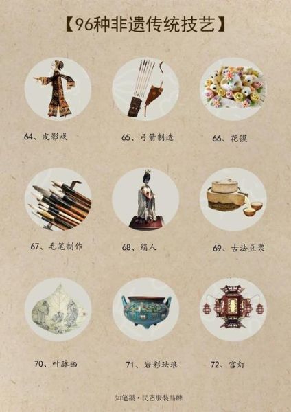 非物质文化遗产代表文化（中国非物质文化遗产代表作有哪些）-第2张图片-八三百科