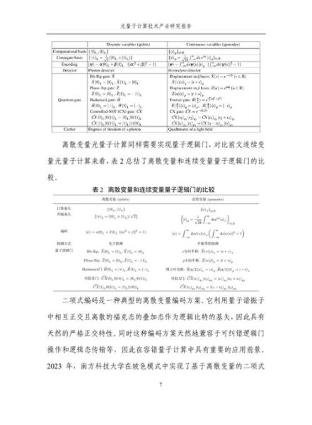 光量子计算技术最新消息（2025光量子计算最新消息）-第1张图片-八三百科