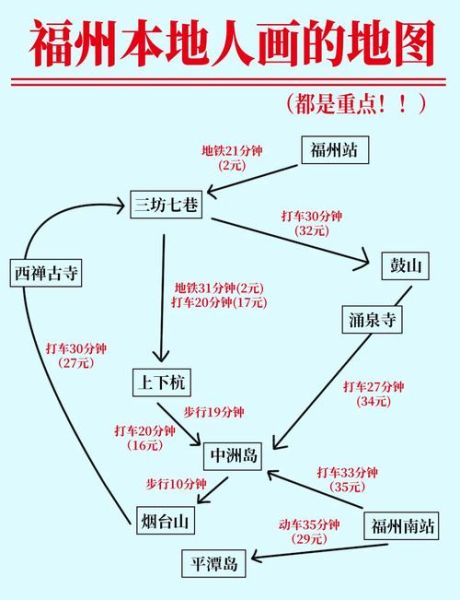 非物质文化遗产五月福州（五月福州非遗旅游路线怎么玩）-第2张图片-八三百科