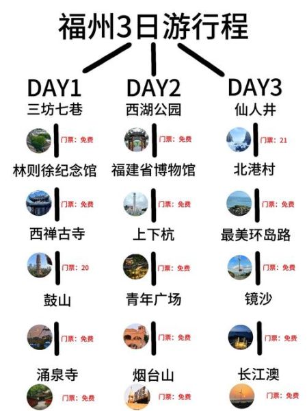 非物质文化遗产五月福州（五月福州非遗旅游路线怎么玩）-第1张图片-八三百科