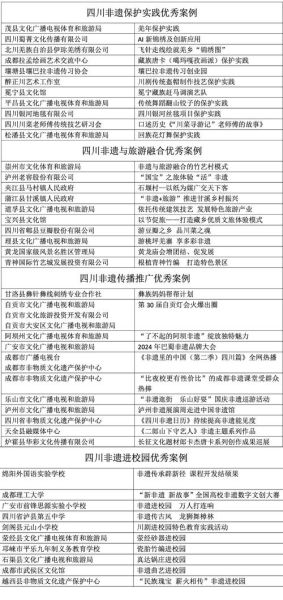南充的非物质文化遗产（南充非遗有哪些？最接地气的初学者清单）-第2张图片-八三百科