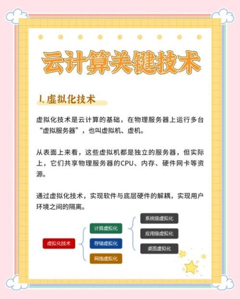 超导量子计算云平台悟源（悟源超导量子计算云平台教程）-第2张图片-八三百科