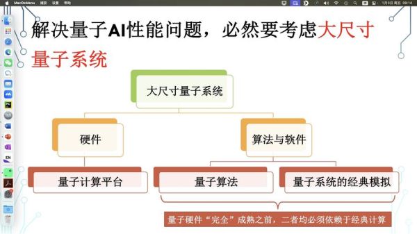 量子计算是人工智能关键技术吗（量子计算对AI的影响有多大）-第3张图片-八三百科