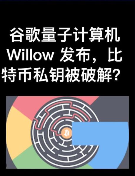 量子计算机加密技术末日（量子计算机会摧毁RSA吗）-第2张图片-八三百科