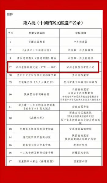 非物质文化遗产 文献（非物质文化遗产文献哪里查？最全数据库盘点）-第2张图片-八三百科