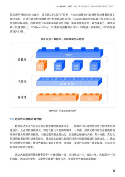 比特超导量子计算云平台（比特超导量子计算云平台教程）-第3张图片-八三百科