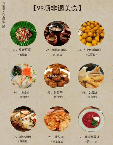 中国非物质美食文化遗产（中国非遗美食有哪些？新手速览指南）-第2张图片-八三百科
