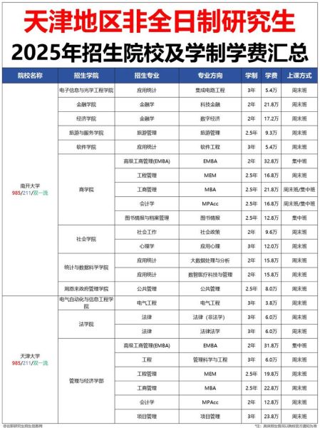 非物质文化遗产天津大学（天津大学非遗专业有哪些课程）-第2张图片-八三百科