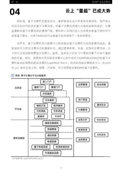 量子计算技术现状和未来（量子计算未来五年能改变生活吗）-第2张图片-八三百科
