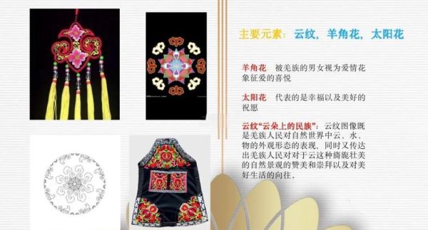 羌文化非物质文化遗产（羌族服饰申遗历程新手必读）-第3张图片-八三百科