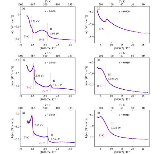 量子计算路线超导离子光子（量子计算三大路线区别在哪？）-第1张图片-八三百科