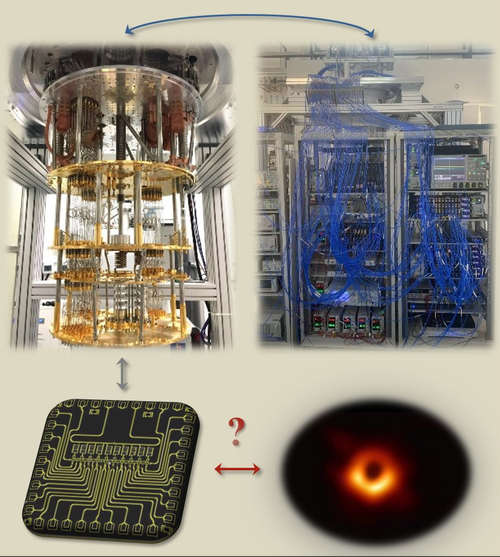 超导 量子计算 概念（超导量子计算机原理入门）-第1张图片-八三百科