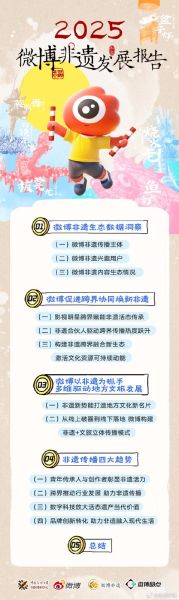 非物质文化遗产管理办法（非物质文化遗产管理办法2025版最新解读）-第3张图片-八三百科