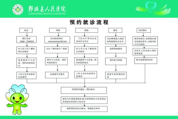 非遗物质文化遗产馆（非遗馆预约参观流程全解析）-第3张图片-八三百科