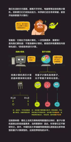 信息技术里量子计算含义（量子计算在信息技术里的具体含义）-第1张图片-八三百科