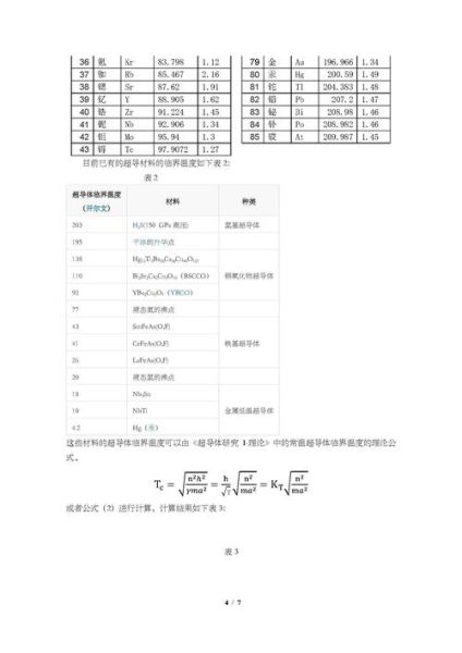 超导体对量子计算意义（超导体在量子计算中起什么作用）-第1张图片-八三百科