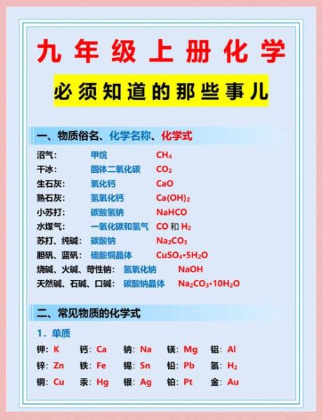 非物质文化遗产中的化学（非物质文化遗产中的化学知识有哪些？）-第2张图片-八三百科